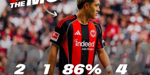 星空娱乐-堂安律荣膺法兰克福八月最佳球员，三场独造五球表现耀眼